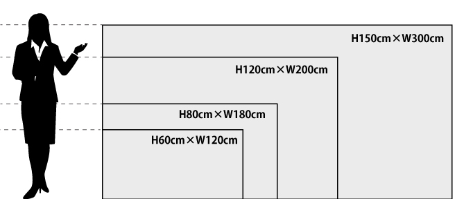 サイズのイメージ図