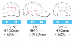 ソリッドサージキャップ 印刷範囲