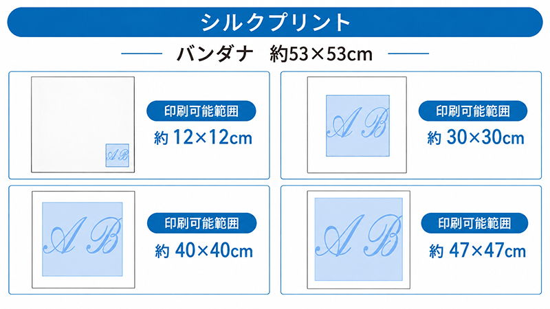 最大47×47cmまでプリントができるオリジナルカラーバンダナのプリント範囲