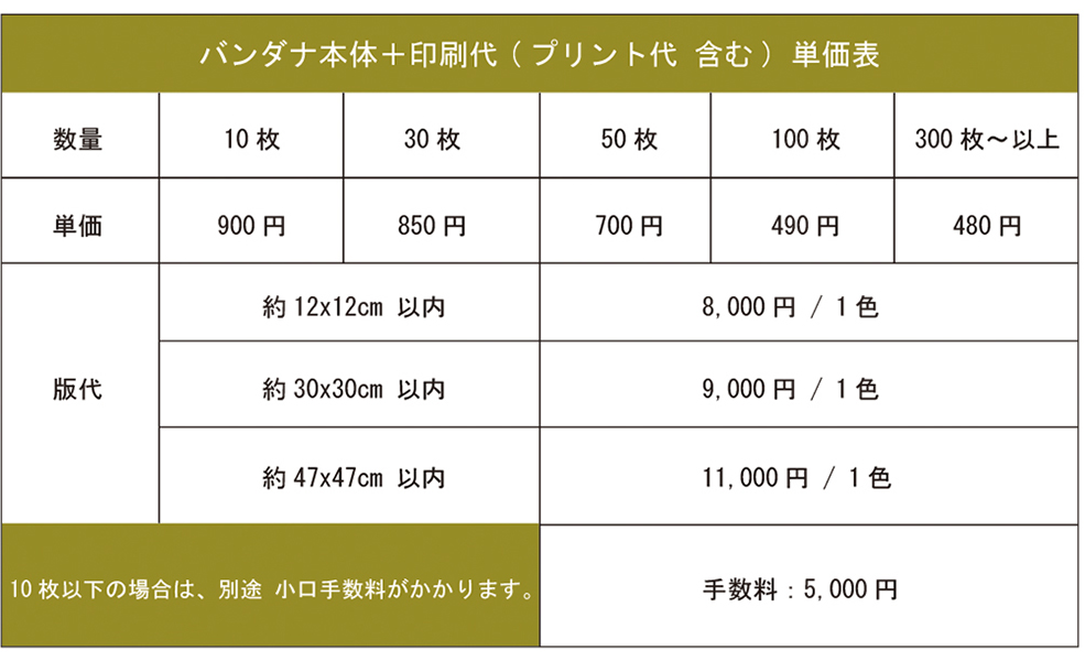 バンダナ単価表(本体+プリント)