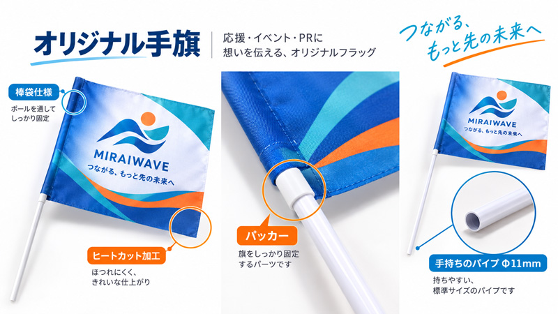 手旗の加工、パーツについて