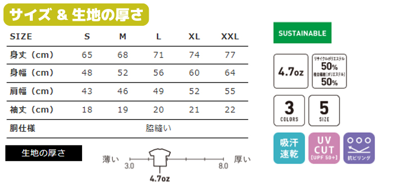 商品説明