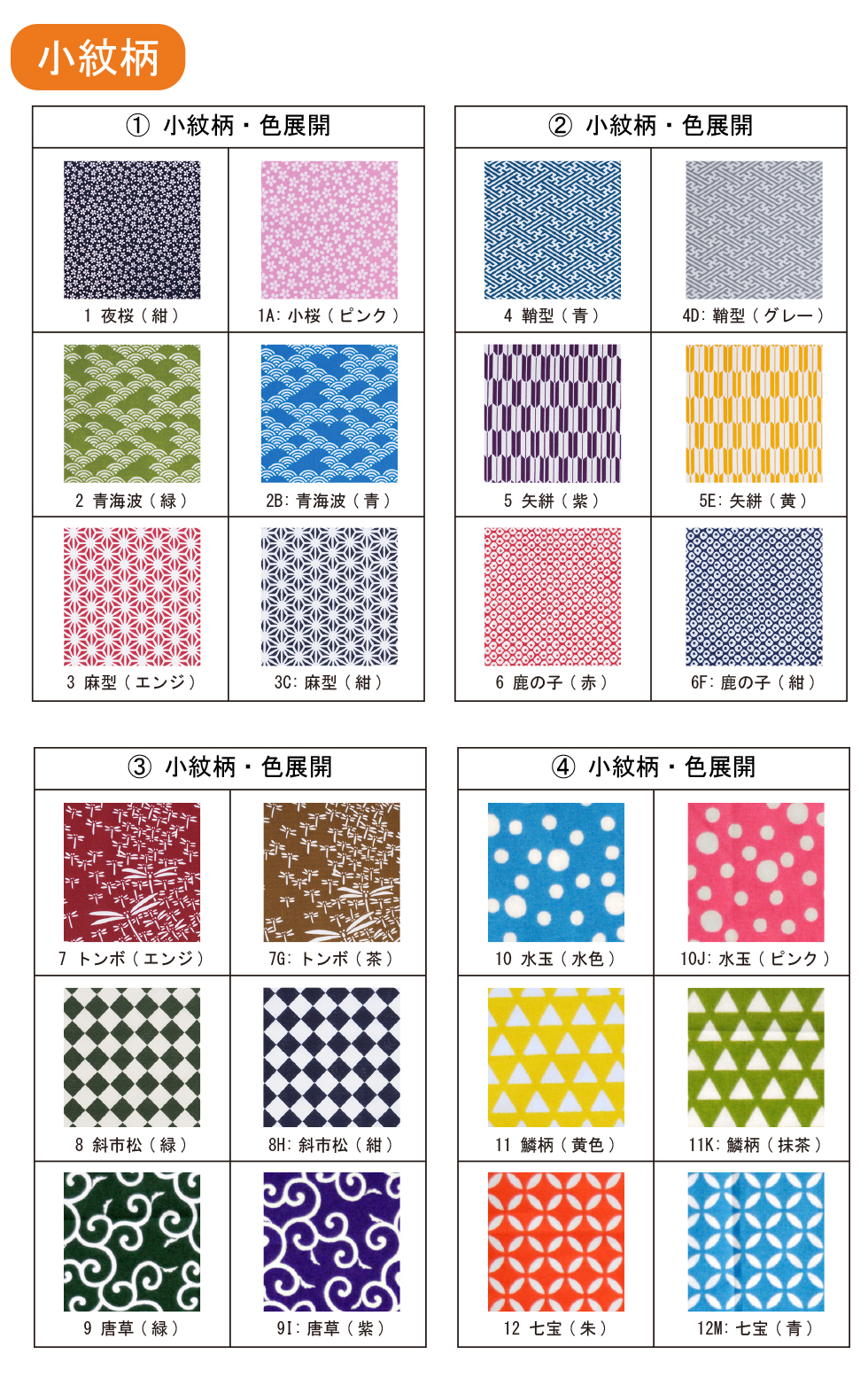 デザイン柄の説明