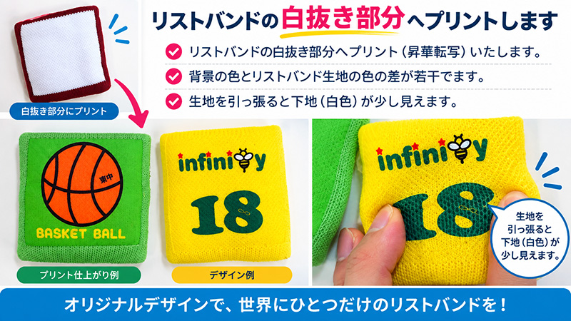 印刷範囲内にフルカラープリントします。