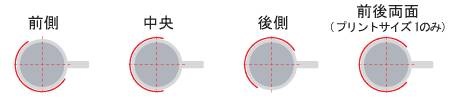 マグカップ プリント位置