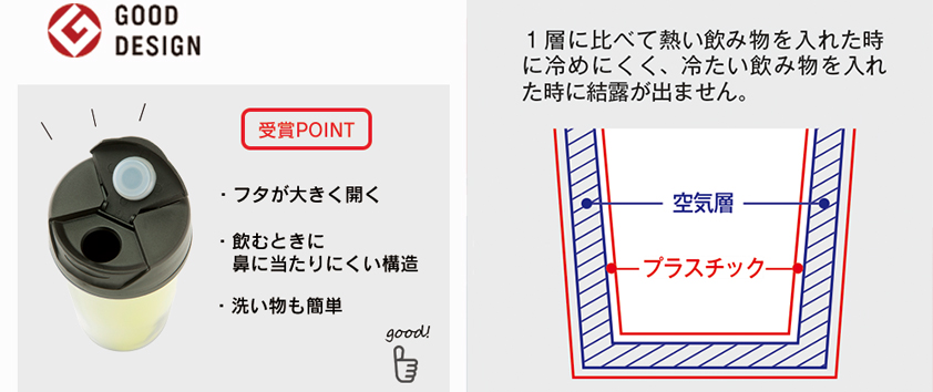 タンブラーの特徴