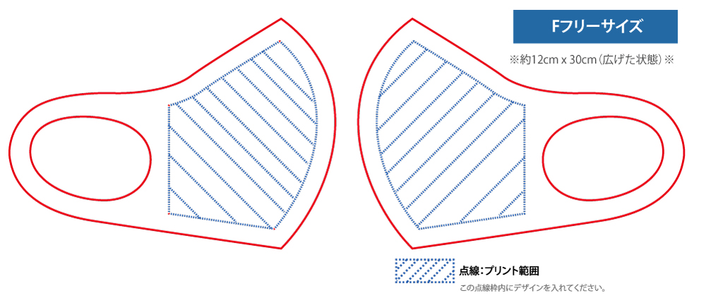 プリント範囲