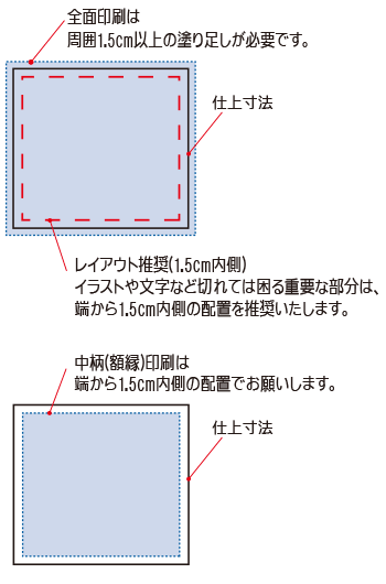 印刷範囲