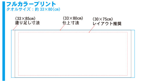 フェイスタオル　フルカラープリント