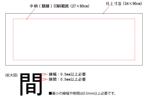 てぬぐい 印刷範囲